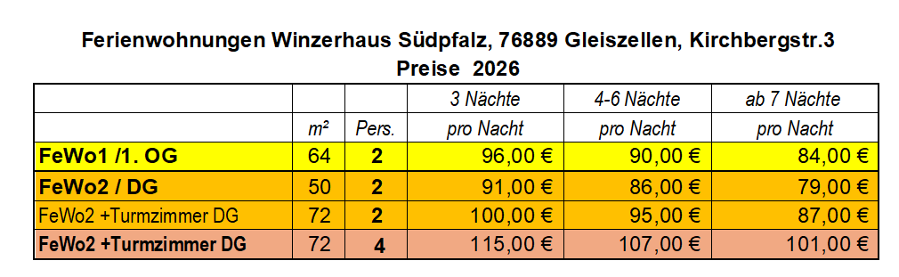 Preisliste 2026